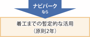 ナビパークなら着工までの暫定的な活用（原則2年）