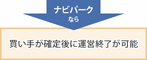 ナビパークなら買い手が確定後に運営終了が可能