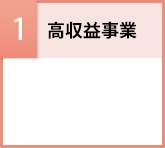 1 高収益事業