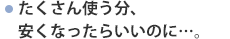 たくさん使う分、安くなったらいいのに・・・。