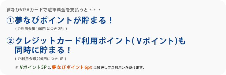 《 夢なびVISAカードがあれば、もっとお得に！ 》